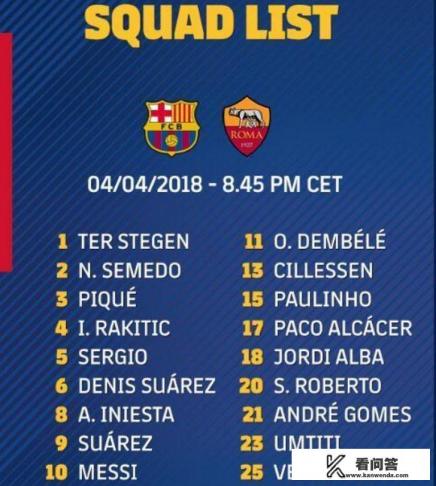 英超四强进入欧冠四强？