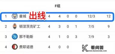 那不勒斯有欧冠竞争力吗? 那不勒斯有欧冠竞争力吗?