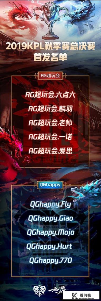 王者荣耀12.14日总决赛，qg对ag首发名单公布，你觉得谁更强？为什么？