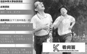 南京农业大学体测要求? 南京农业大学体测要求?