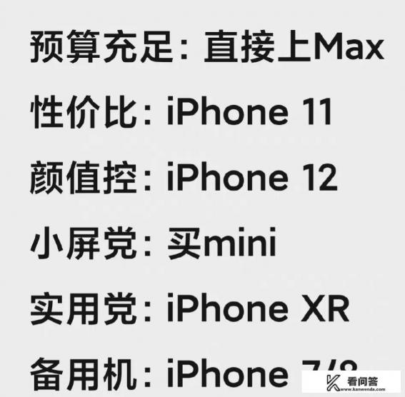 一个苹果手机的重量是多少公斤? 一个苹果手机的重量是多少公斤?