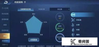 elo机制知识点汇总？