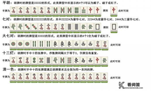 麻将有哪些？