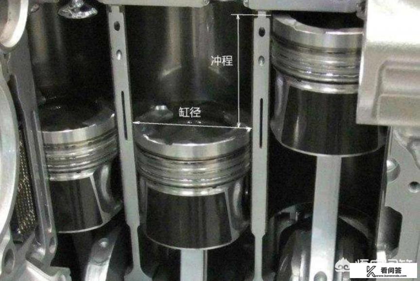 怎样调教出好老婆？