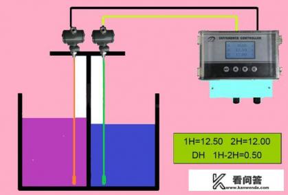 超声波液位计国家标准？