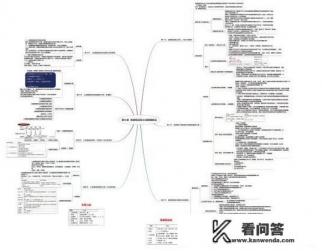 中学生在家每日计划？