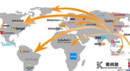 怎样在我自己做的购物网站中链接到支付宝付款？