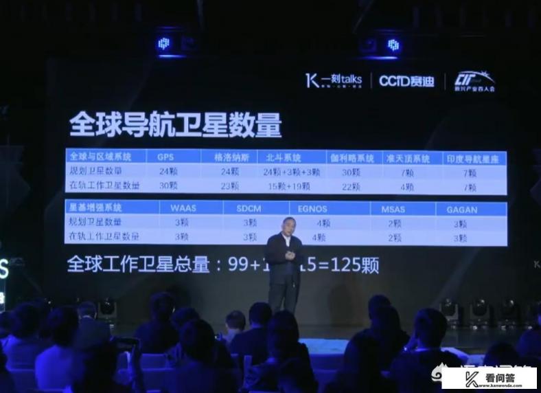 我们现在用的国产手机导航是北斗还是GPS？有什么不同？