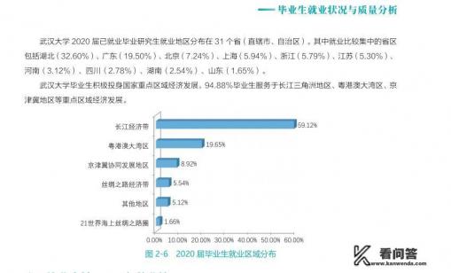 西南政法大学，武汉大学，苏州大学的法学系哪个好？