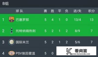 欧冠决赛曼城vs国米几回合？