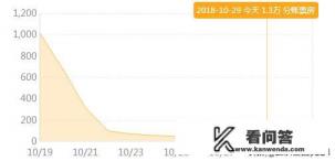 宝贝搭档电影介绍？