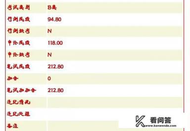 2023年公务员国考时间及报考条件？