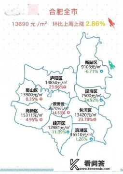 合肥的含义是什么呢？