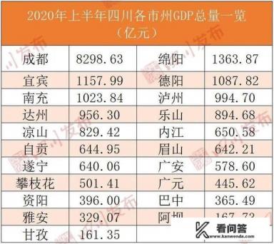 四川省宜宾市有什么之称？