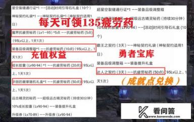 DNF心悦商店道具更新，每天可以免费领135疲劳药，具体怎么操作？