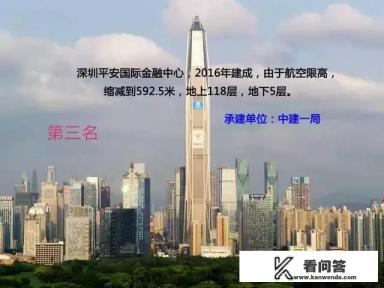 万达广场内部介绍？