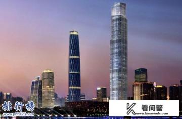 万达广场内部介绍？