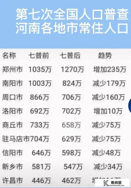 三门峡三支一扶能入编转正吗？
