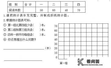 有四年级下册的2017-2018年的数学，语文，英语期末试卷吗？