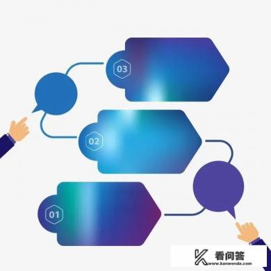 怎样从51ppt里下载ppt模板? 怎样从51ppt里下载ppt模板?