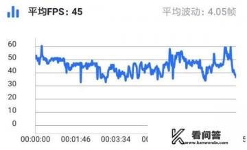 适合学生党的手机有哪些？