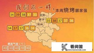 2022年天气预测河南是旱还是涝？