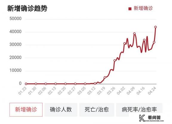 厄瓜多尔资料？