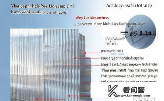 pe波纹管原理及参数?揭秘PE波纹管,工作原理与关键参数详解,PE波纹管的工作原理和关键参数,如何确定其适用场景和设计要点? pe波纹管原理及参数?揭秘PE波纹管,工作原理与关键参数详解,PE波纹管的工作原理和关键参数,如何确定其适用场景和设计要点?