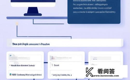 为什么我的淘宝频道出不来？淘宝频道无法显示，原因与解决方法，淘宝频道发布失败，原因及解决方案是什么？