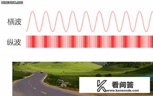 地震能预报吗?唐山古冶利用电视把预报提前了45秒,怎么回事? 地震能预报吗?唐山古冶利用电视把预报提前了45秒,怎么回事?