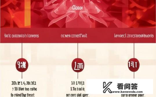 天猫会员等级怎么看？如何查看天猫会员等级？天猫会员等级详细查询指南，从解锁到升迁一目了然