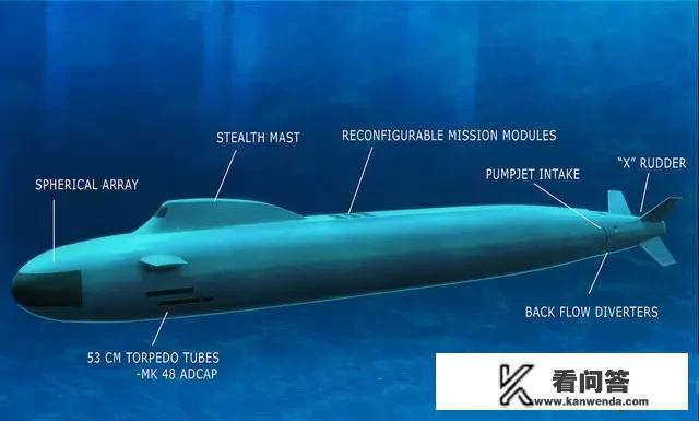 深度较量拍摄地？