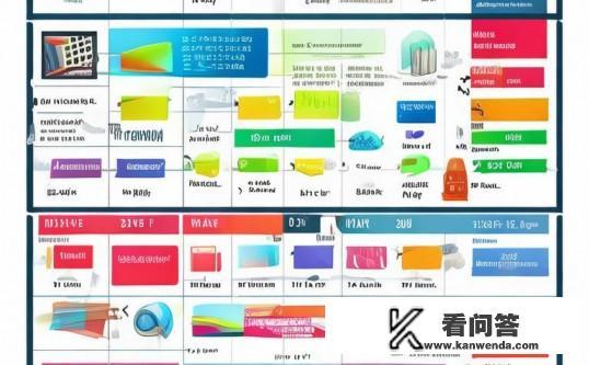 2023年下半年有哪些考试？2023下半年重要考试日程及备考指南