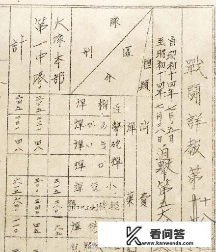 看过一部电影名字，科学实验的出来另一个空间的怪物，名字忘了谁能告诉我？