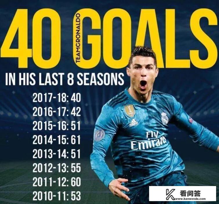 你怎么看待4月25日欧冠的拜仁和皇马的比赛的？