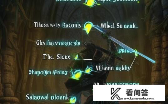 地下城刃影技能怎么加点?地下城刃影,如何高效分配技能点以提升战斗能力? 地下城刃影技能怎么加点?地下城刃影,如何高效分配技能点以提升战斗能力?