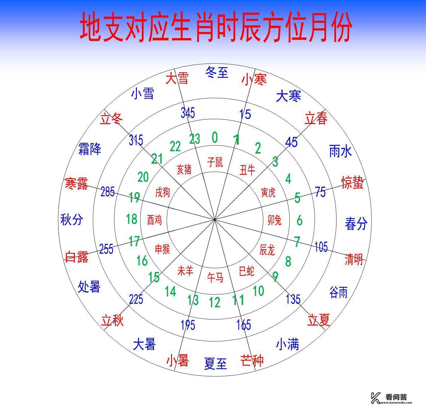 2023年抢不到火车票可以找黄牛吗？