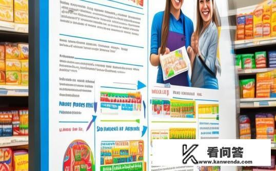 超市券使用规则？超市券使用规则详解，如何正确使用并享受优惠？