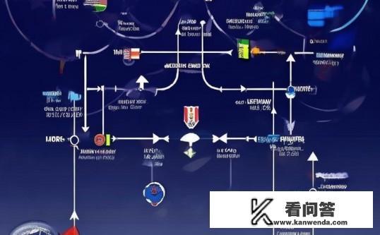 欧冠32个名额咋分配出来的？欧冠名额分配机制揭秘，32强如何诞生？