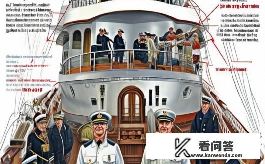 什么是大副?船上的级别是怎么分的?各自的职责是什么？大副在船上的角色与职责，级别划分与职责详解