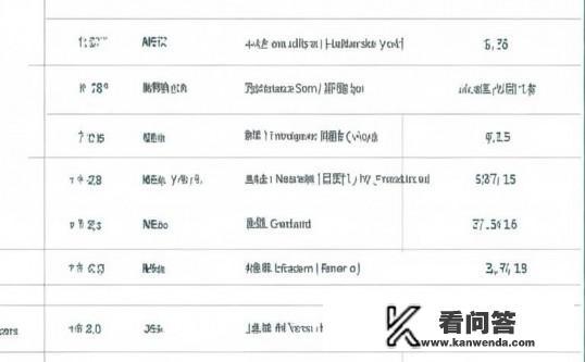 吉林二本各大学最低录取分数2023?2023年吉林二本大学最低录取分数线是多少? 吉林二本各大学最低录取分数2023?2023年吉林二本大学最低录取分数线是多少?