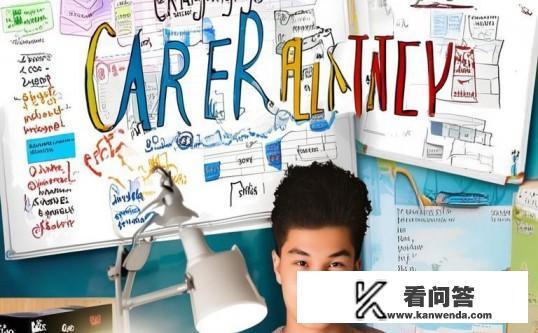 大学生职业生涯规划基本内容包括哪些？大学生职业生涯规划，必备的要素与步骤