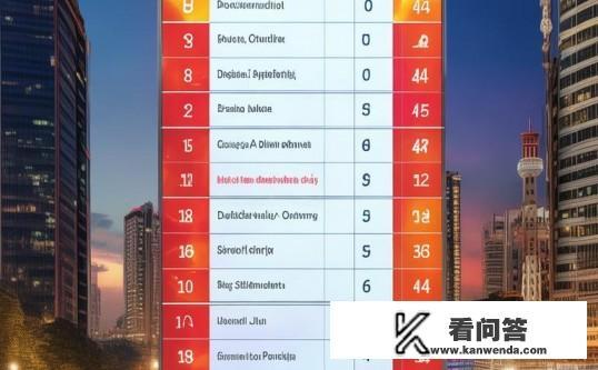 广东大专大学排名？广东地区大专院校排名，哪所最受青睐？