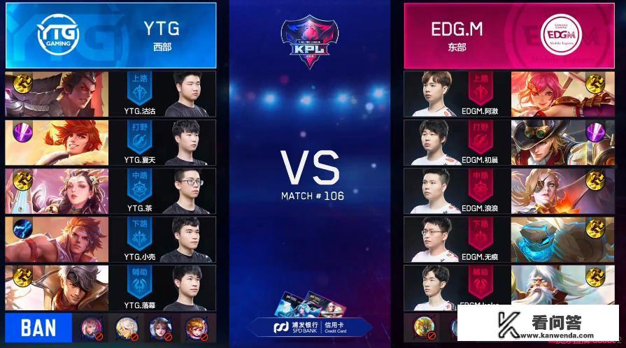 YTG化身连胜终结者，零封打爆七连胜的EDG.M，网友称平头哥打已经无敌了，你怎么看？