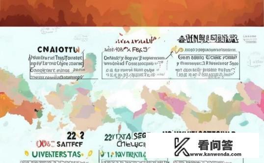 吉林省各个大学2023秋季开学时间？2023年吉林省各大学秋季开学时间一览