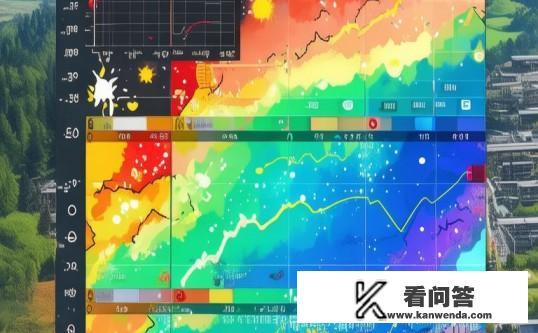 郴州30天天气预报最新消息?郴州未来30天天气预报,雨雪交替还是持续晴朗? 郴州30天天气预报最新消息?郴州未来30天天气预报,雨雪交替还是持续晴朗?
