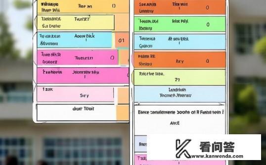 南宁二中或南宁三中的学生生活作息时间表？南宁二中与南宁三中学生日常作息时间对比