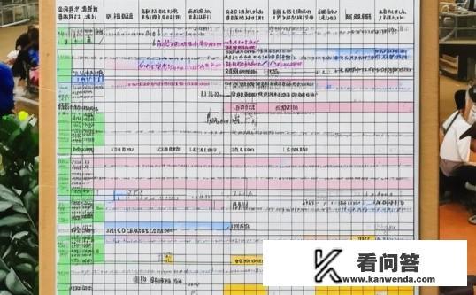 南宁二中或南宁三中的学生生活作息时间表？南宁二中与南宁三中学生日常作息时间对比