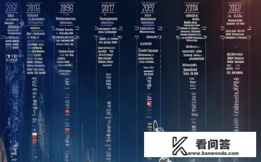 近十年的欧冠冠军分别是谁？近十年欧冠冠军归属，谁捧起了欧洲之巅？