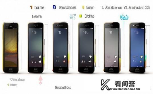 摩托罗拉a1200各版本区别？摩托罗拉A1200手机各版本差异解析